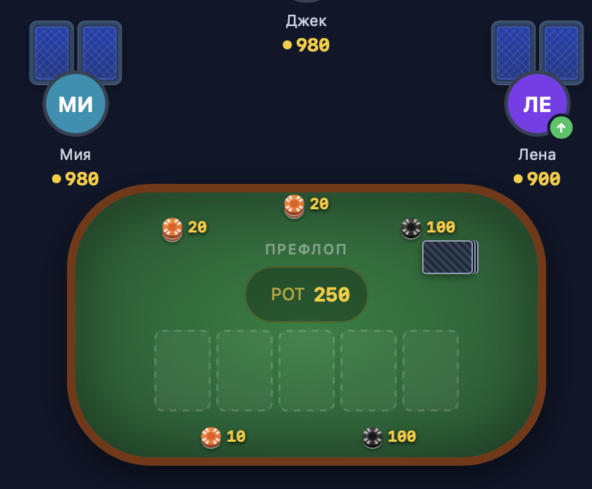 Telegram Mini App: Покер онлайн